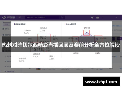 热刺对阵切尔西精彩直播回顾及赛前分析全方位解读