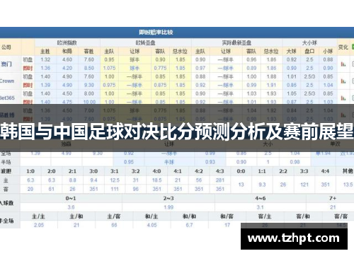 韩国与中国足球对决比分预测分析及赛前展望